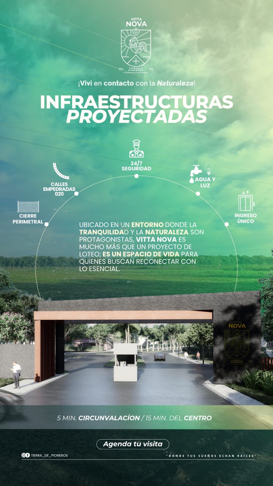 Lotes en Vitta Nova – Villa Esquiu